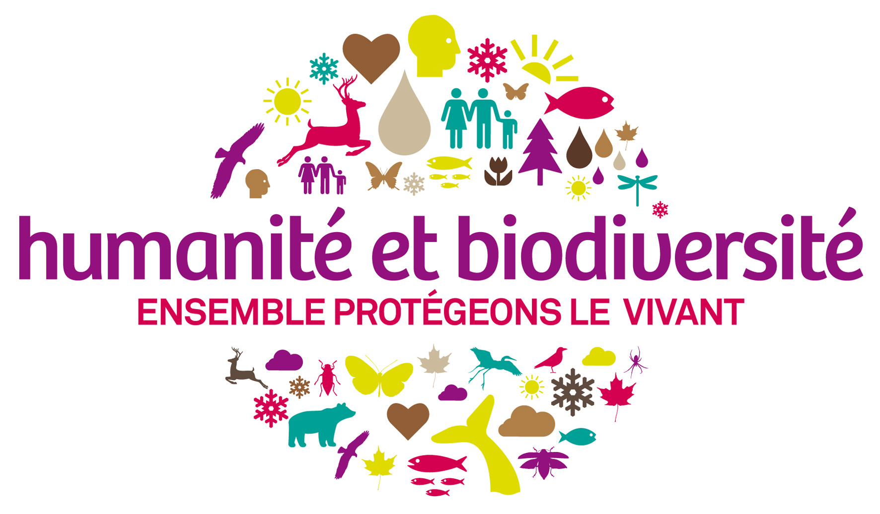 Humanité et Biodiversité